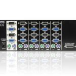 SmartView Multiscreen