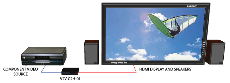 V2V-C2H-01_Diagram