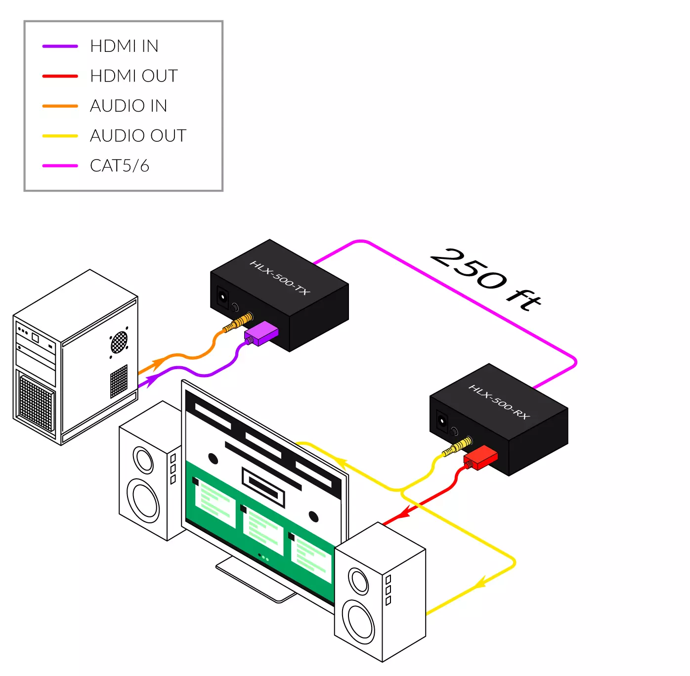 diagram-hlx-500-02