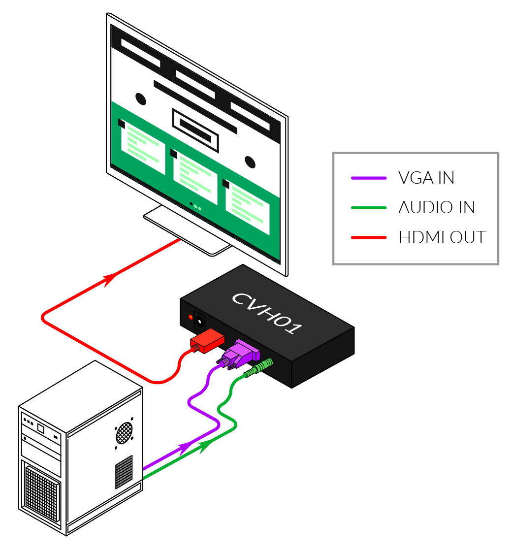 diagram_cvh-01-v2-01-3