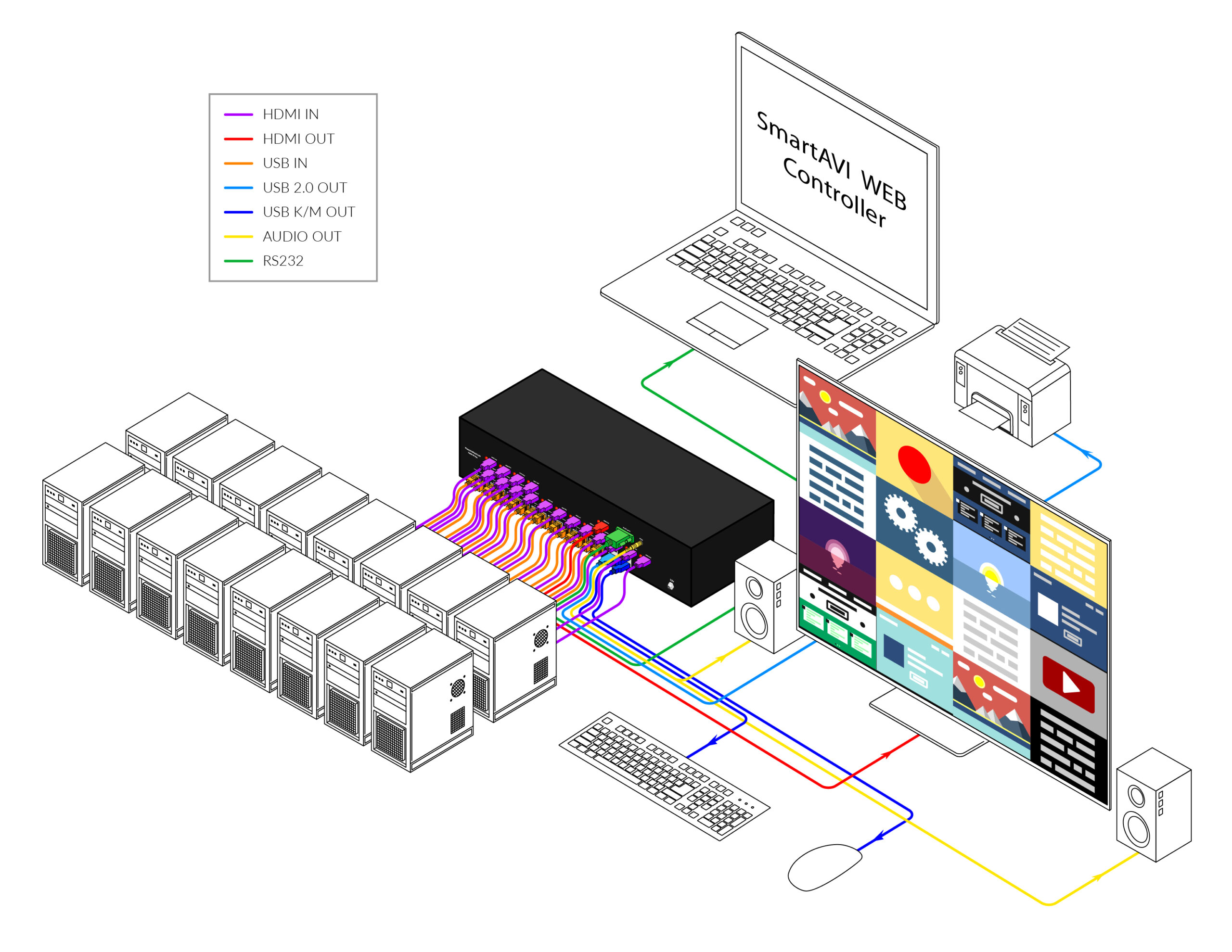 diagram_hdmv_16x-plus