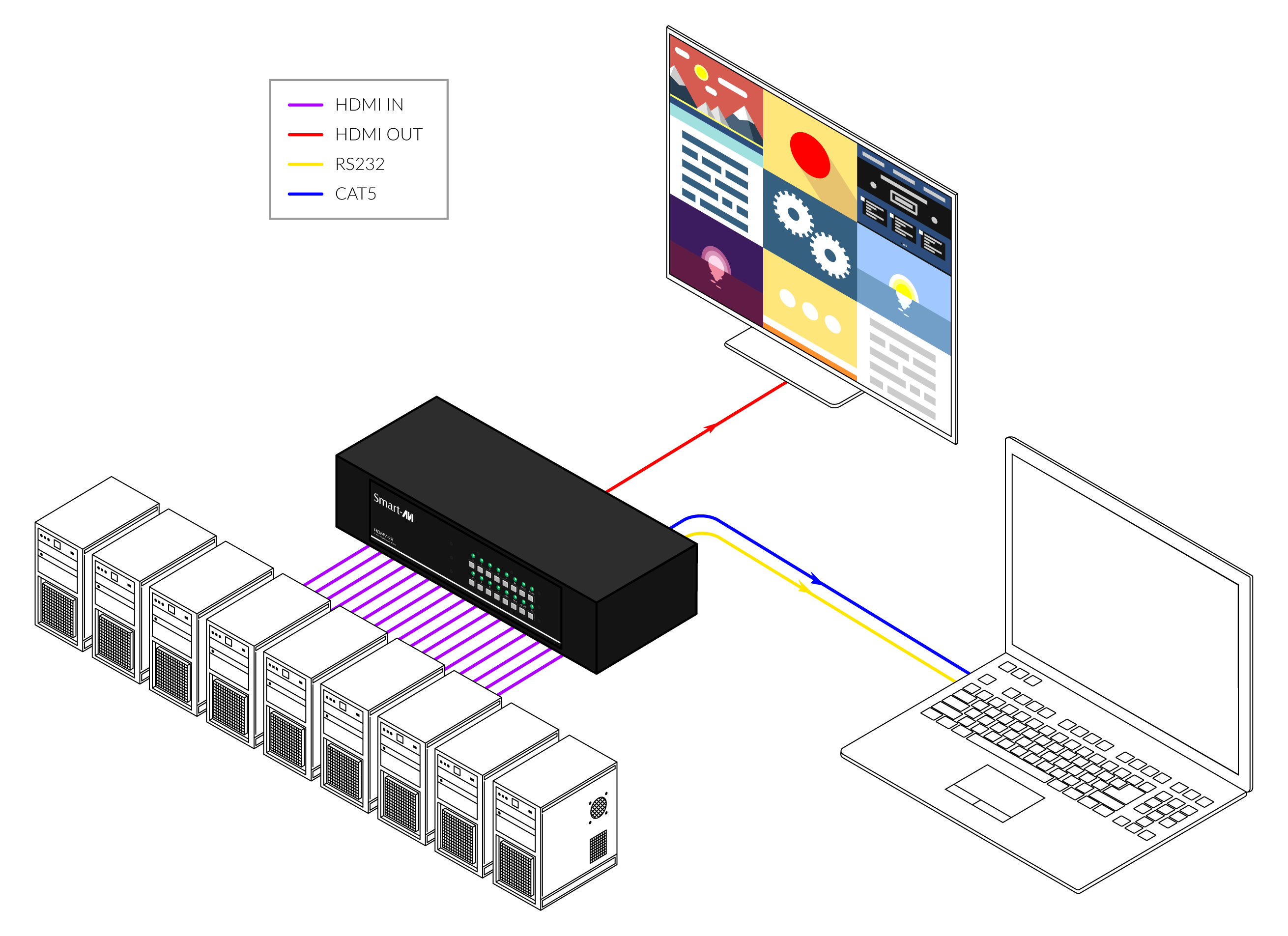 diagram_hdmv_9X