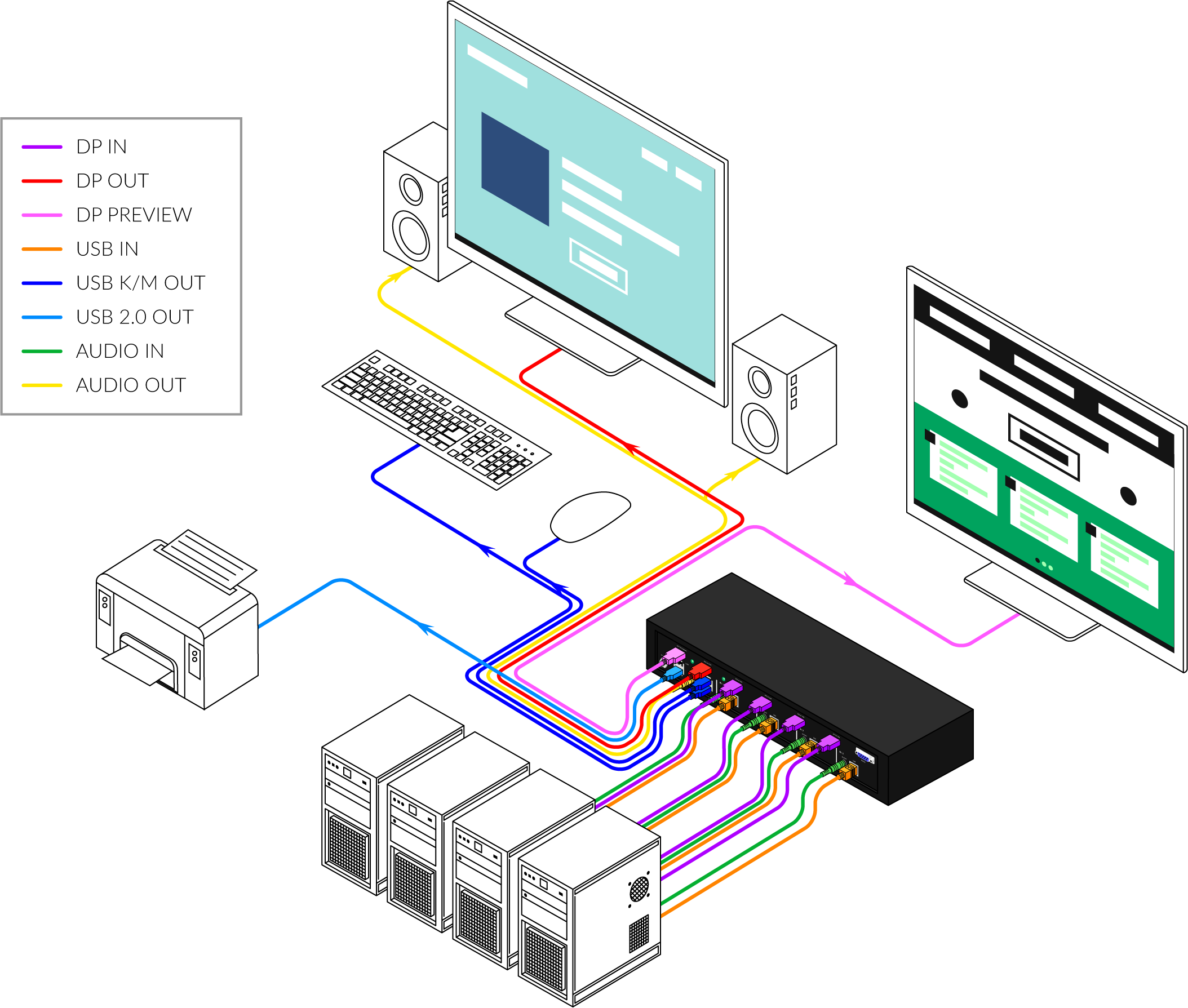 diagram_qkvmdp
