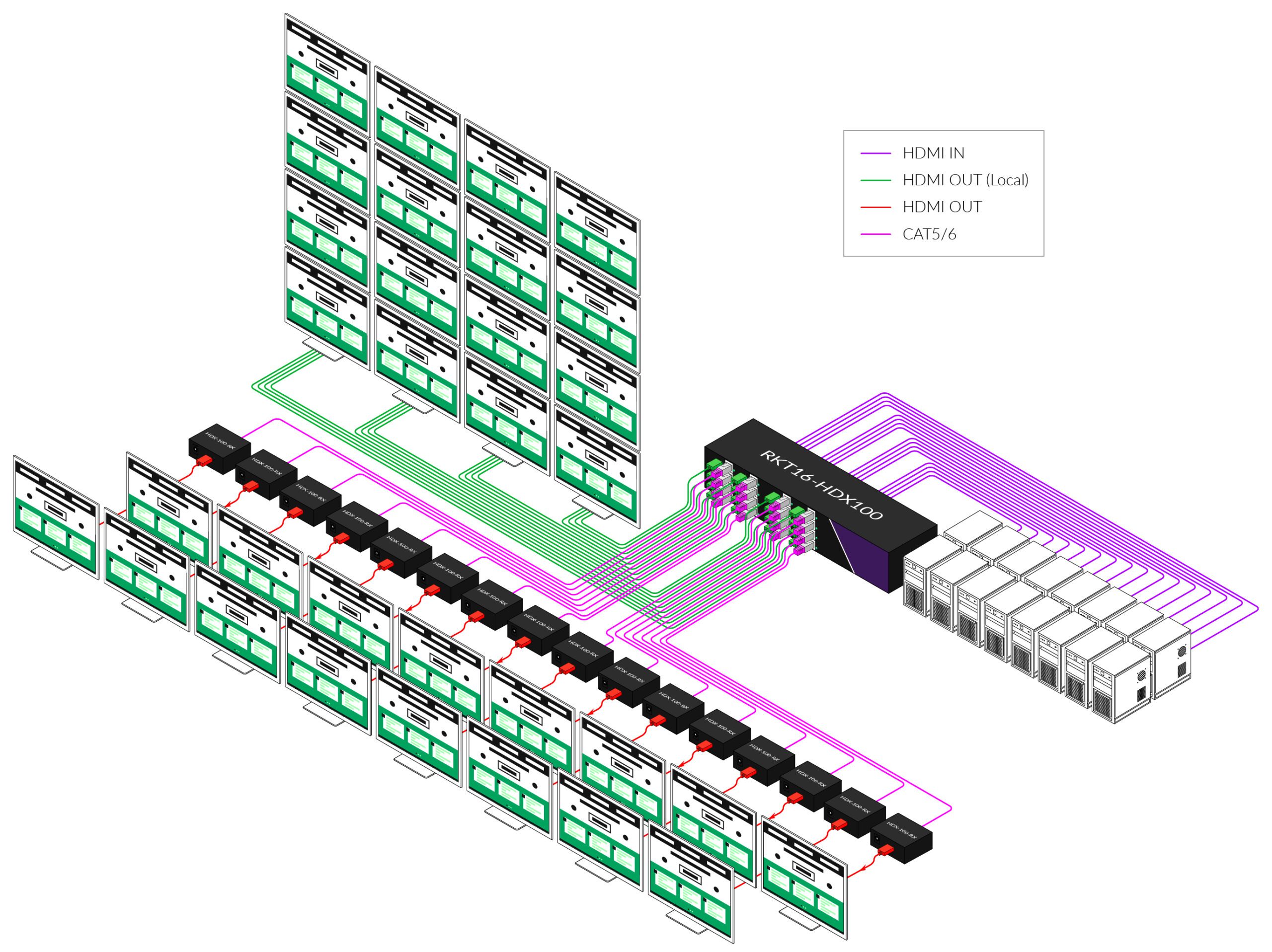 diagram_rkt16-hdx100-01-scaled
