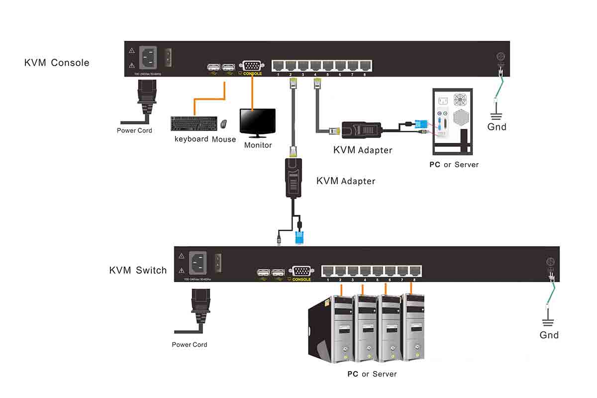 LC1908-Connection-Diagram