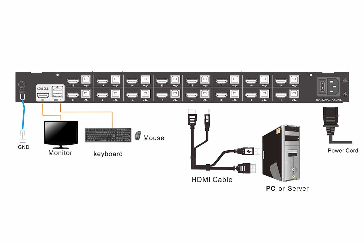 LH1916-Connection