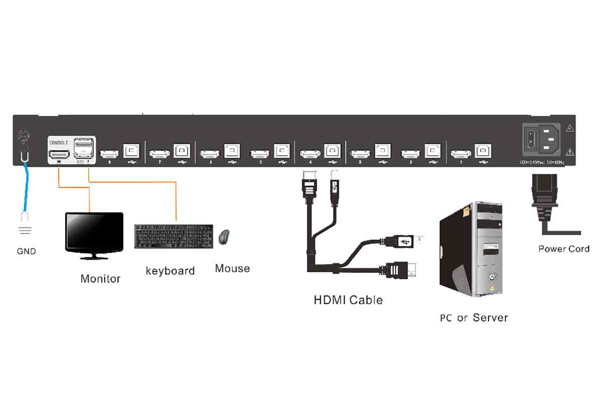 LH908-Connection-Diagram